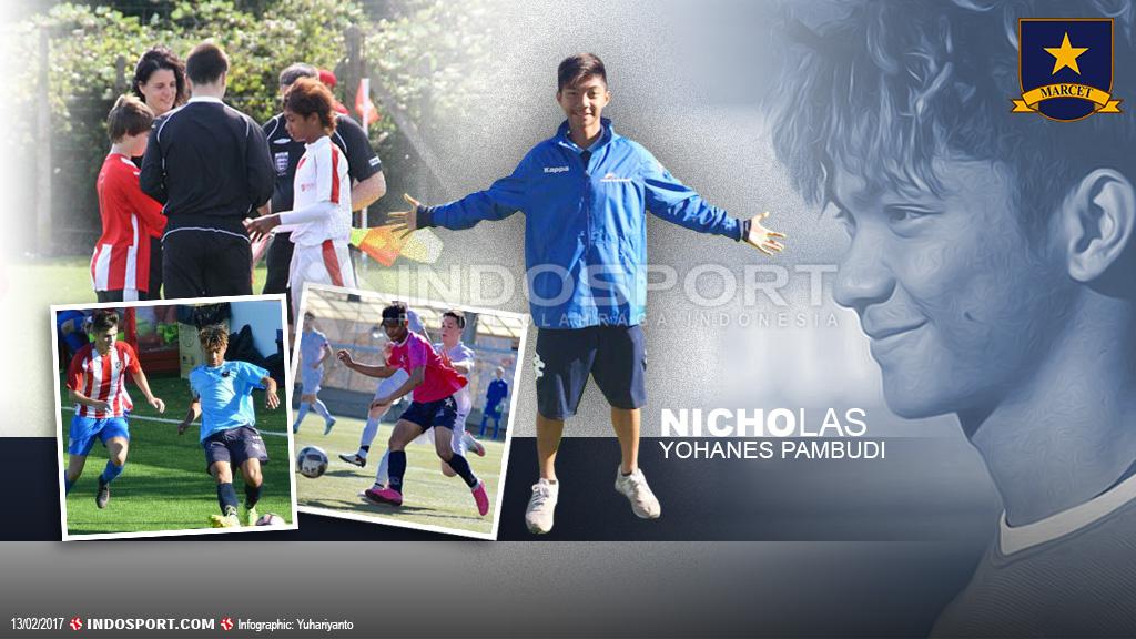 Nicholas%20Yohanes%20Pambudi.